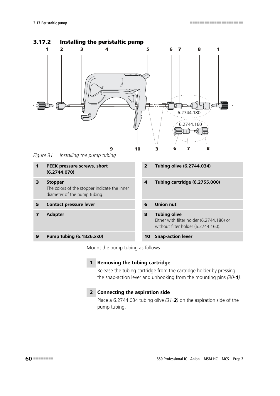 2 installing the peristaltic pump, Installing the peristaltic pump, Figure 31 | Installing the pump tubing | Metrohm 850 Professional IC Anion MSM-HC MCS Prep 2 User Manual | Page 70 / 150