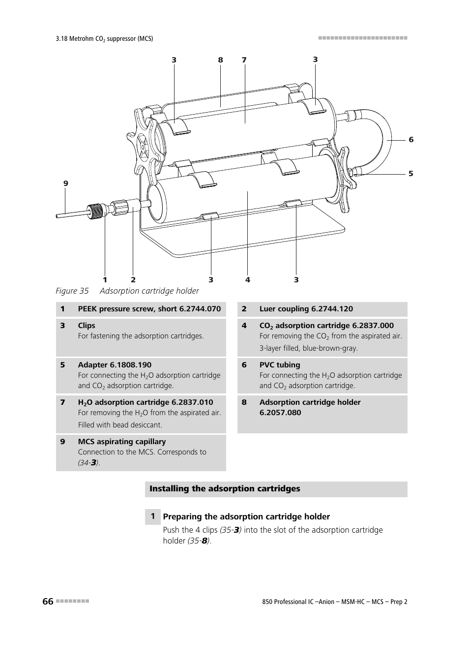 Figure 35, Adsorption cartridge holder | Metrohm 850 Professional IC Anion MSM-HC MCS Prep 2 User Manual | Page 76 / 150