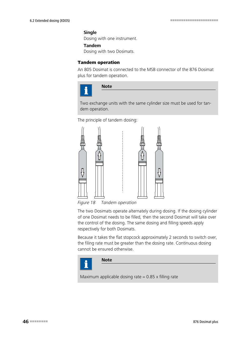 Figure 18, Tandem operation | Metrohm 876 Dosimat plus User Manual | Page 54 / 88