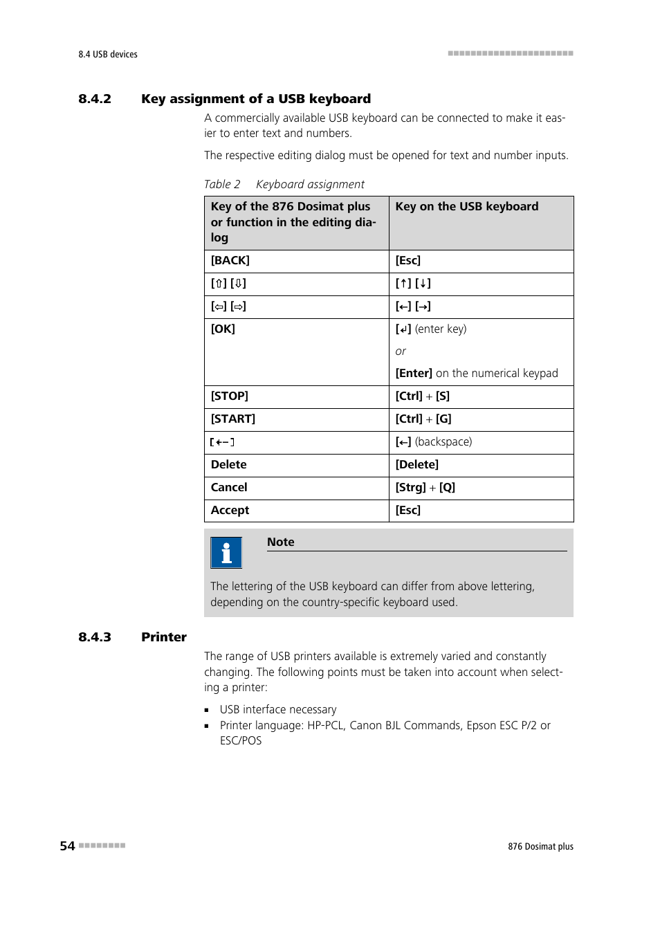 2 key assignment of a usb keyboard, 3 printer, Key assignment of a usb keyboard | Printer | Metrohm 876 Dosimat plus User Manual | Page 62 / 88