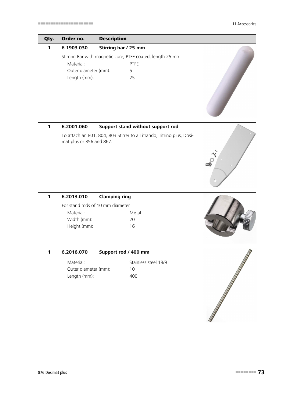 Metrohm 876 Dosimat plus User Manual | Page 81 / 88