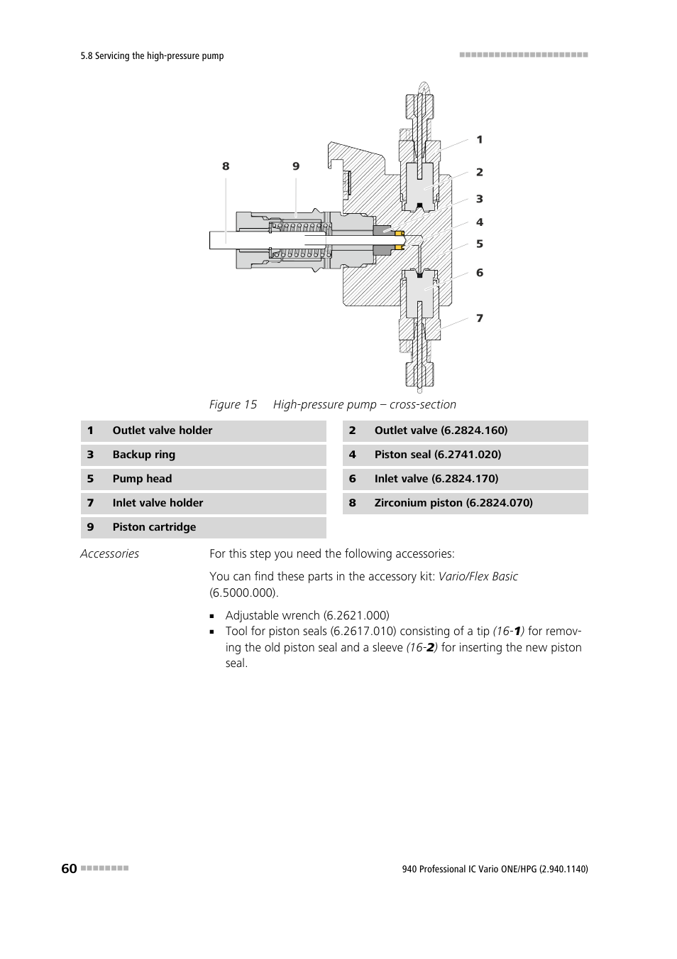 Figure 15, High-pressure pump – cross-section | Metrohm 940 Professional IC Vario ONE/HPG User Manual | Page 68 / 95