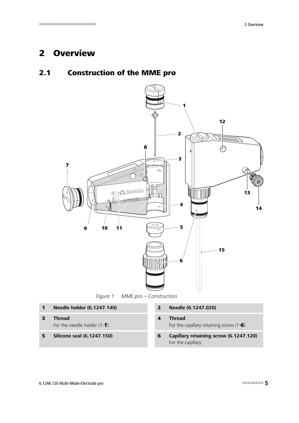 2 overview, 1 construction of the mme pro, Construction of the mme pro | Figure 1, Mme pro – construction | Metrohm Multi-Mode Electrode pro User Manual | Page 13 / 57
