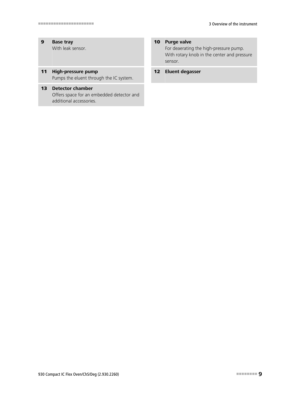 Metrohm 930 Compact IC Flex Oven/ChS/Deg User Manual | Page 17 / 47