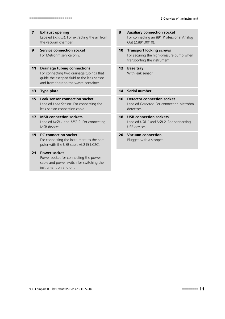 Metrohm 930 Compact IC Flex Oven/ChS/Deg User Manual | Page 19 / 47