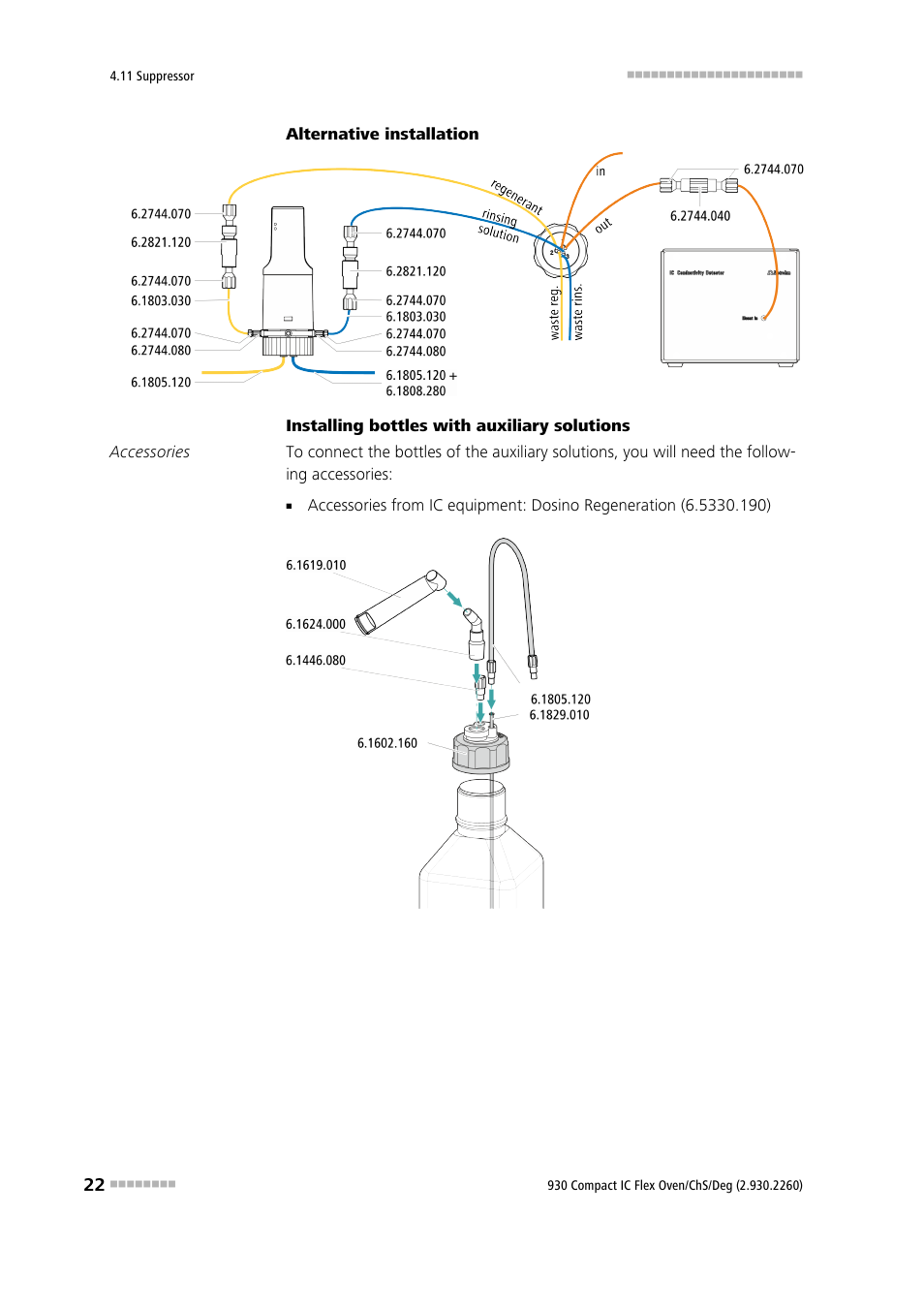 Metrohm 930 Compact IC Flex Oven/ChS/Deg User Manual | Page 30 / 47