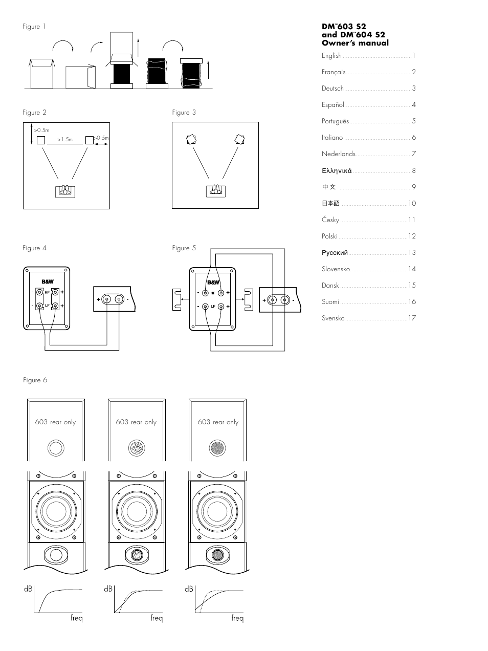 Bowers & Wilkins 604 S2 User Manual | Page 2 / 20