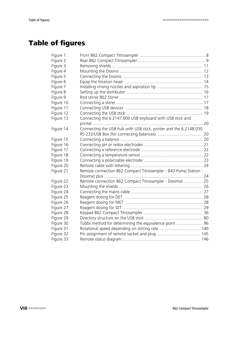 Table of figures | Metrohm 862 Compact Titrosampler User Manual | Page 10 / 174