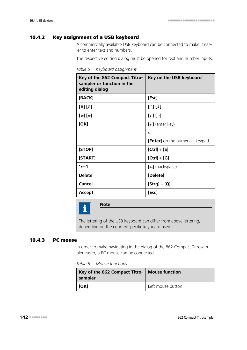 2 key assignment of a usb keyboard, 3 pc mouse, Key assignment of a usb keyboard | Pc mouse | Metrohm 862 Compact Titrosampler User Manual | Page 152 / 174