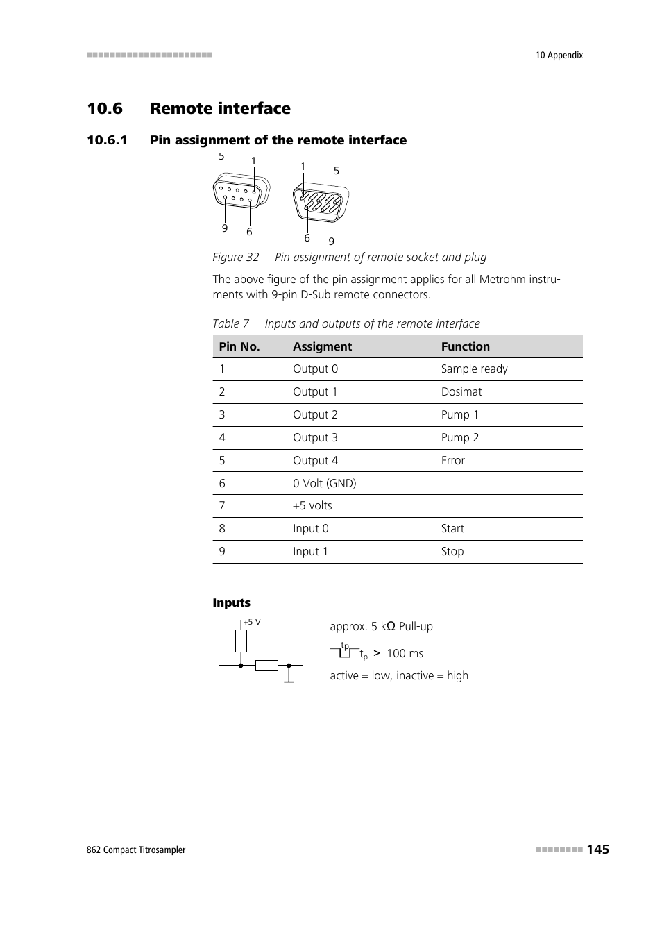 6 remote interface, 1 pin assignment of the remote interface, 6 remote interface 10.6.1 | Pin assignment of the remote interface, Figure 32, Pin assignment of remote socket and plug | Metrohm 862 Compact Titrosampler User Manual | Page 155 / 174