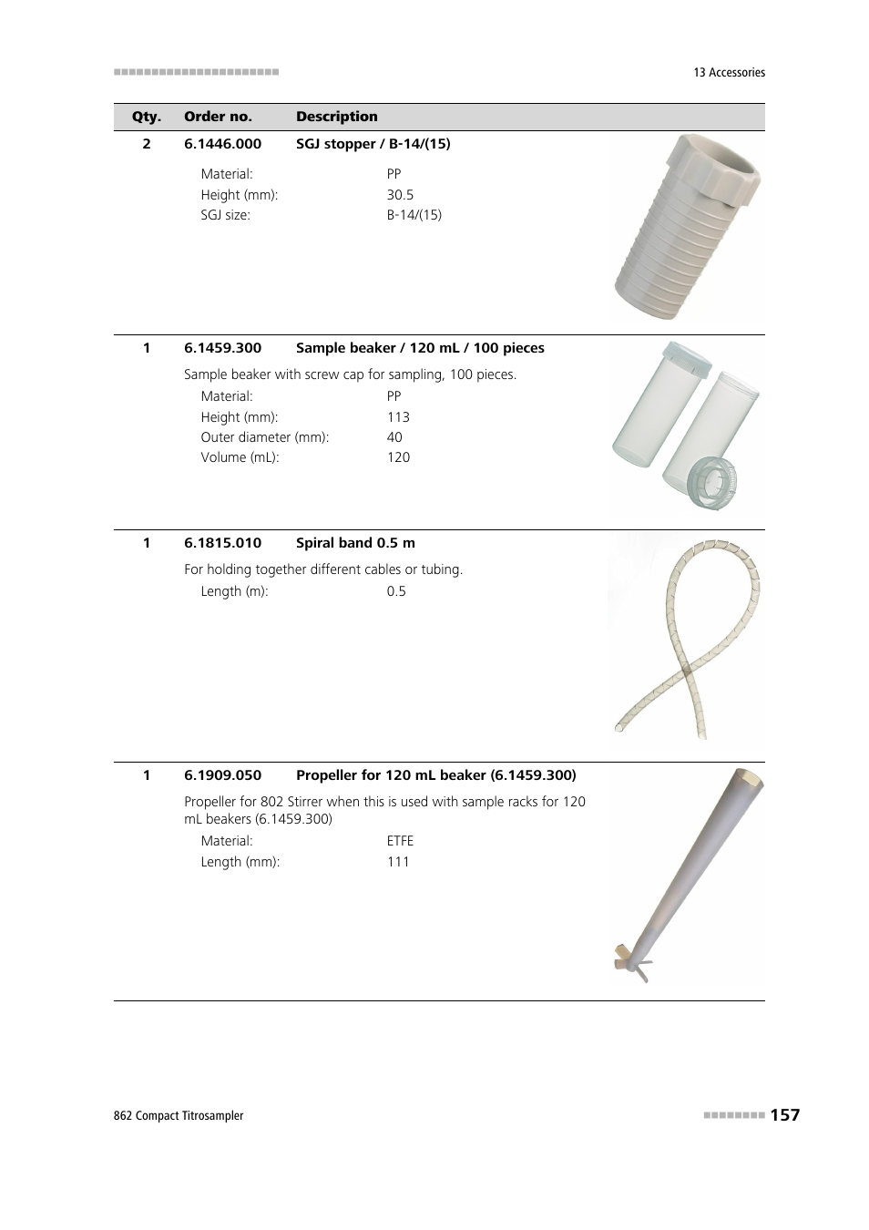 Metrohm 862 Compact Titrosampler User Manual | Page 167 / 174