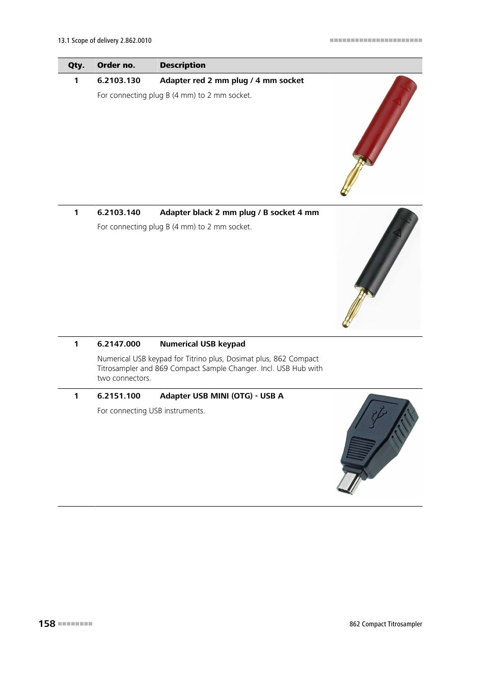 Metrohm 862 Compact Titrosampler User Manual | Page 168 / 174