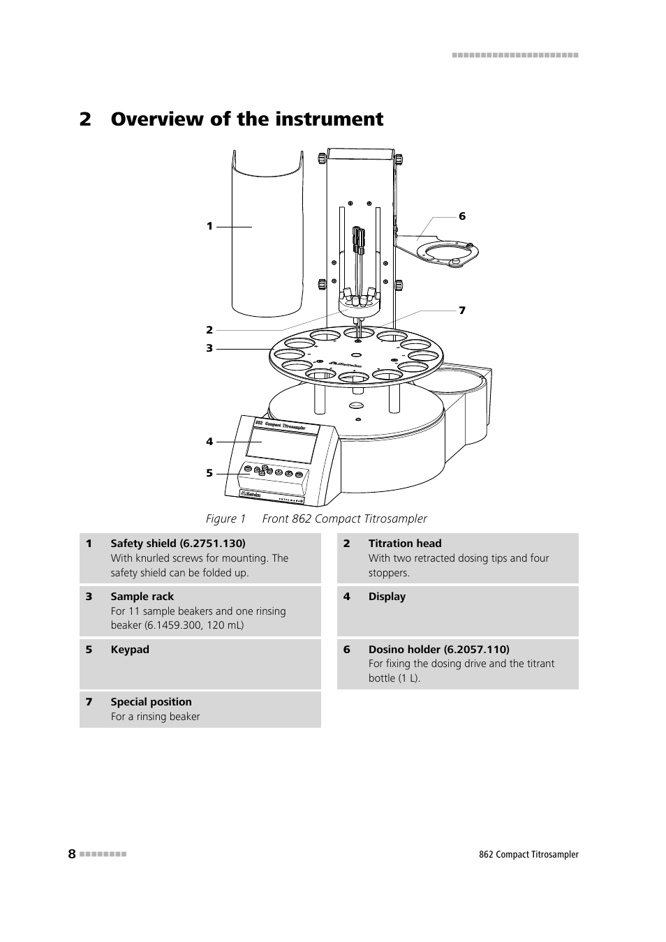 2 overview of the instrument, Figure 1, Front 862 compact titrosampler | Metrohm 862 Compact Titrosampler User Manual | Page 18 / 174