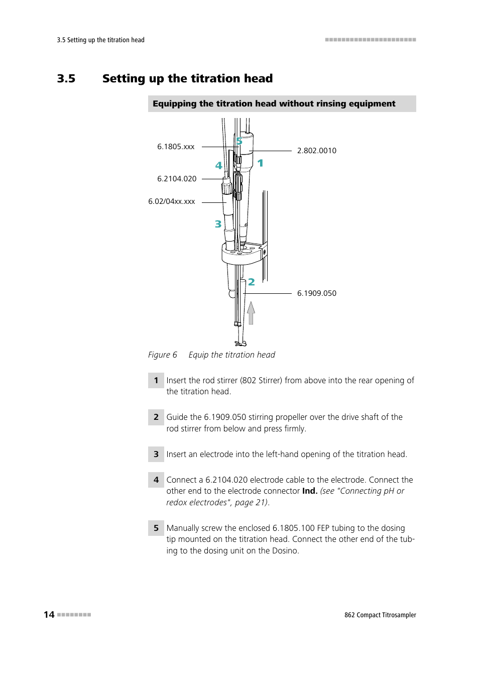 5 setting up the titration head, Setting up the titration head, Figure 6 | Equip the titration head | Metrohm 862 Compact Titrosampler User Manual | Page 24 / 174