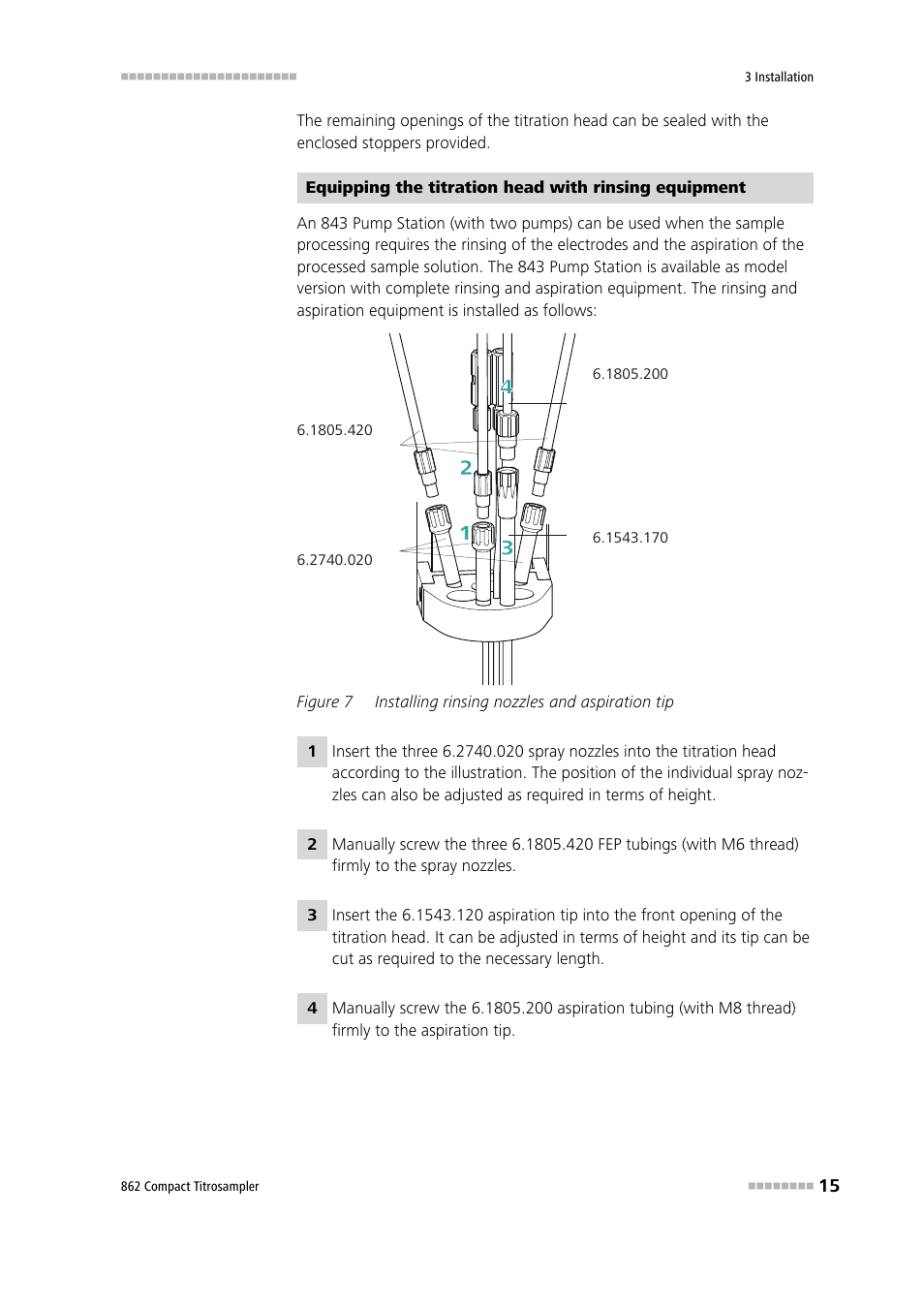 Figure 7, Installing rinsing nozzles and aspiration tip | Metrohm 862 Compact Titrosampler User Manual | Page 25 / 174