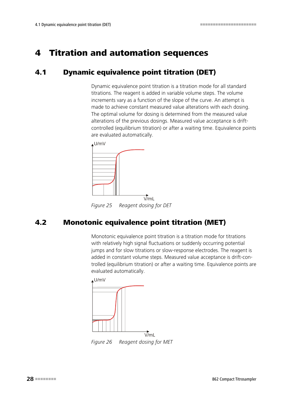 4 titration and automation sequences, 1 dynamic equivalence point titration (det), 2 monotonic equivalence point titration (met) | Dynamic equivalence point titration (det), Monotonic equivalence point titration (met), Figure 25, Reagent dosing for det, Figure 26, Reagent dosing for met | Metrohm 862 Compact Titrosampler User Manual | Page 38 / 174