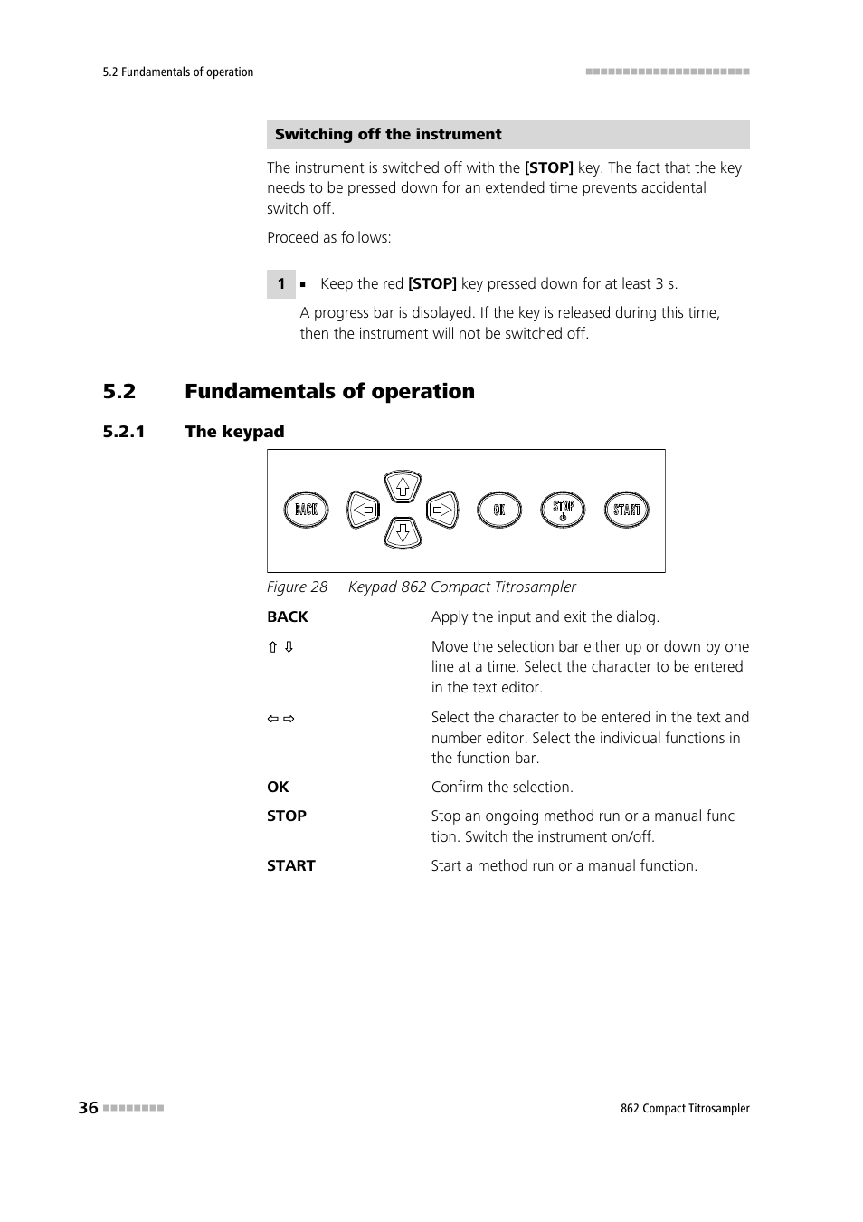 2 fundamentals of operation, 1 the keypad, Fundamentals of operation | The keypad, Figure 28, Keypad 862 compact titrosampler | Metrohm 862 Compact Titrosampler User Manual | Page 46 / 174
