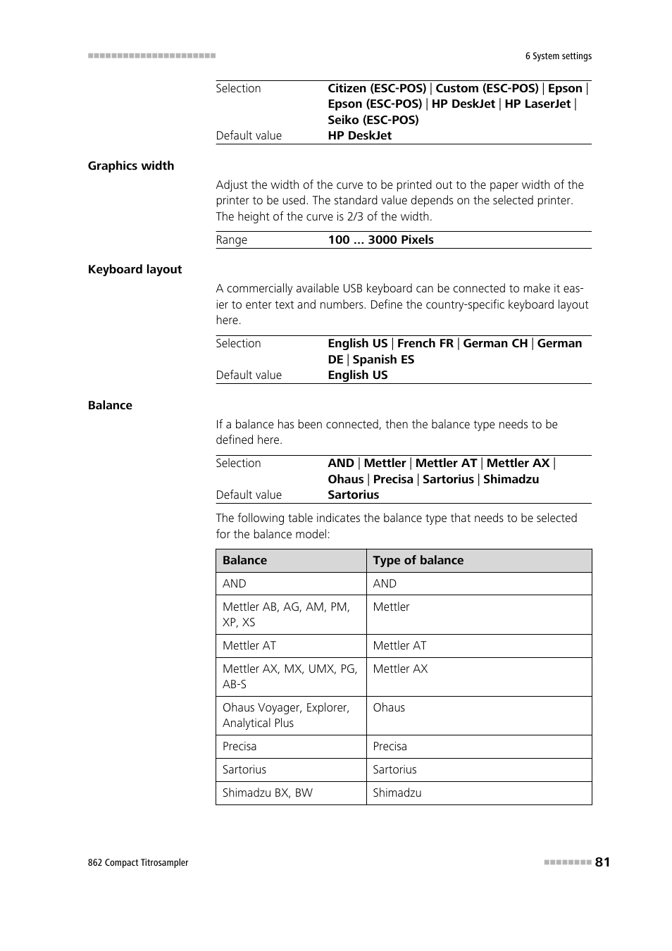 Metrohm 862 Compact Titrosampler User Manual | Page 91 / 174