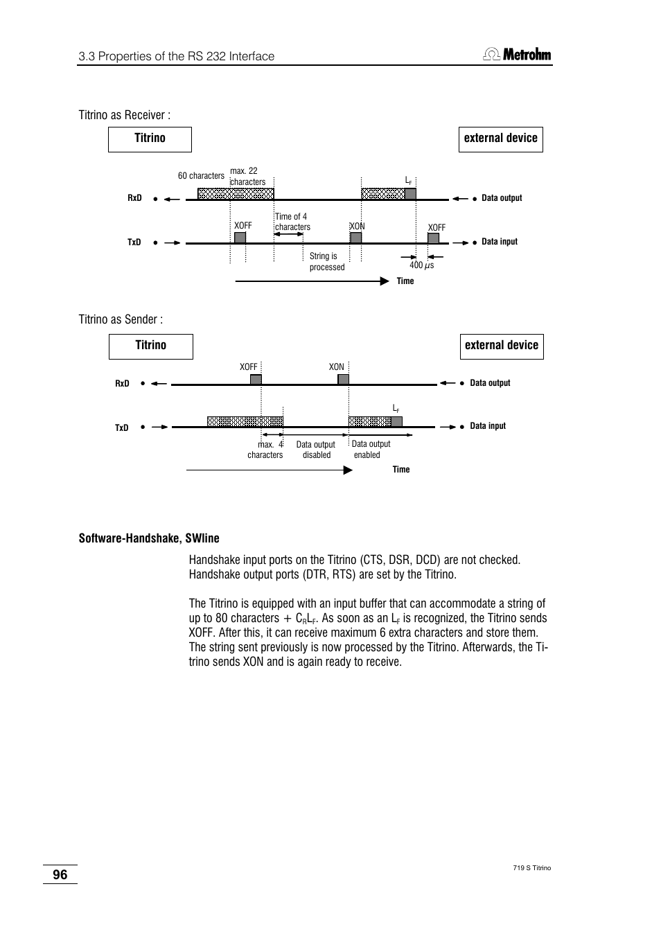 Metrohm 719 S Titrino User Manual | Page 100 / 152