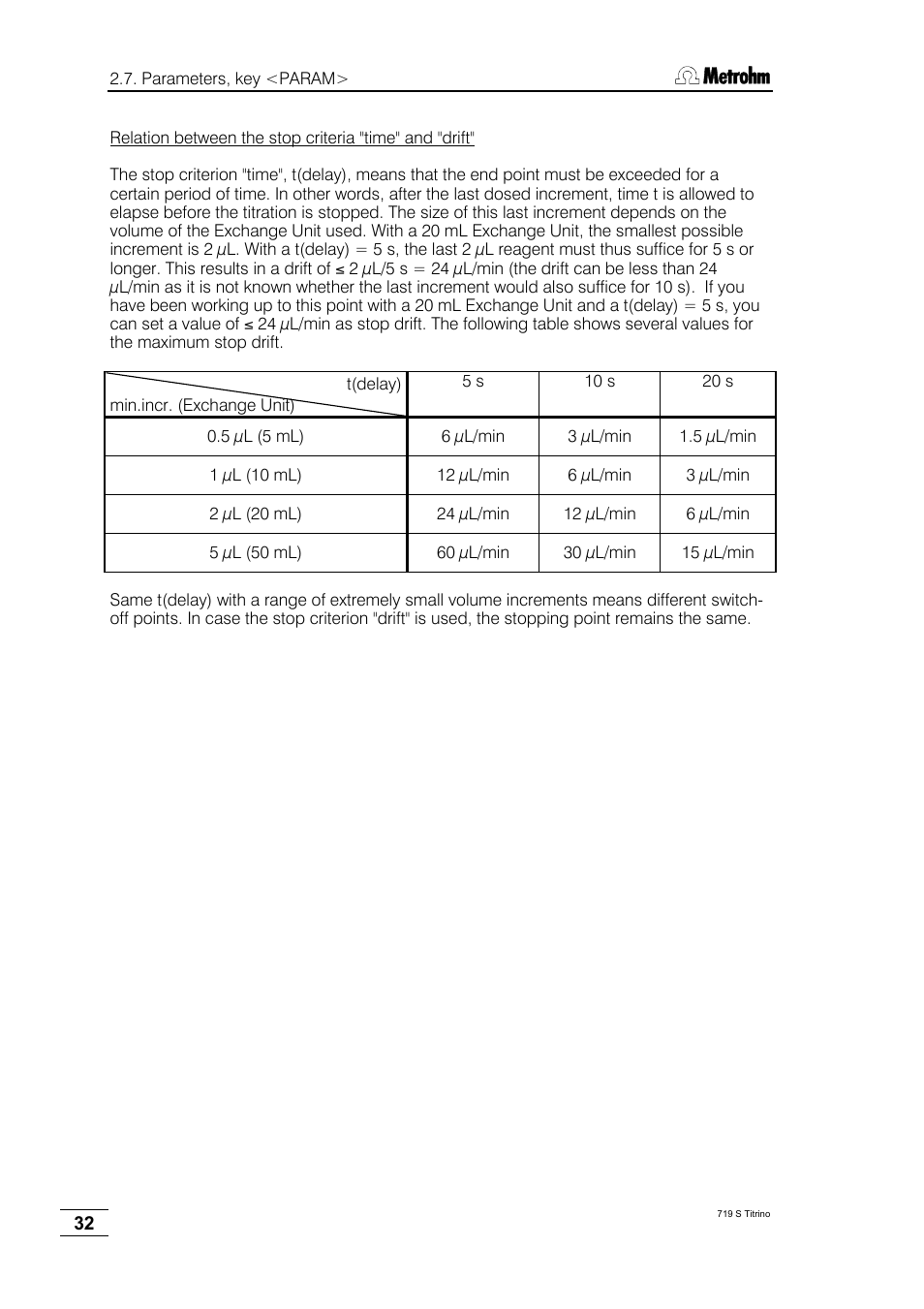 Metrohm 719 S Titrino User Manual | Page 36 / 152