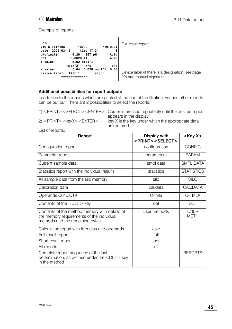 Metrohm 719 S Titrino User Manual | Page 49 / 152