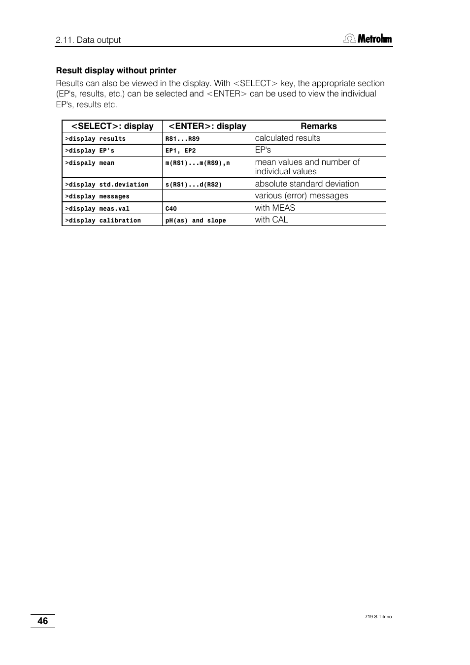 Metrohm 719 S Titrino User Manual | Page 50 / 152