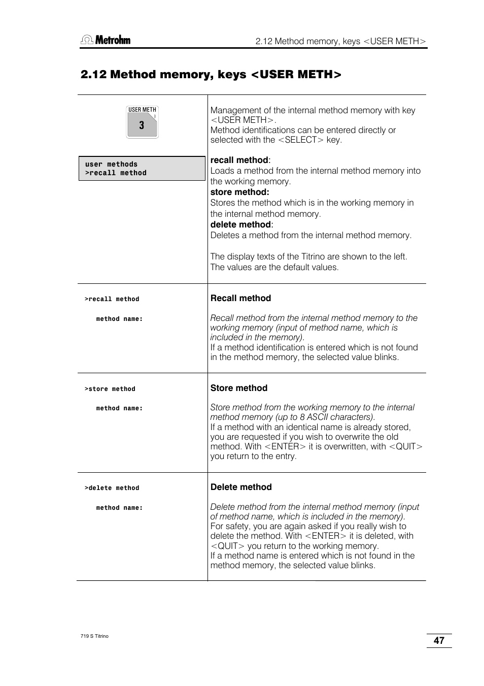 12 method memory, keys <user meth | Metrohm 719 S Titrino User Manual | Page 51 / 152