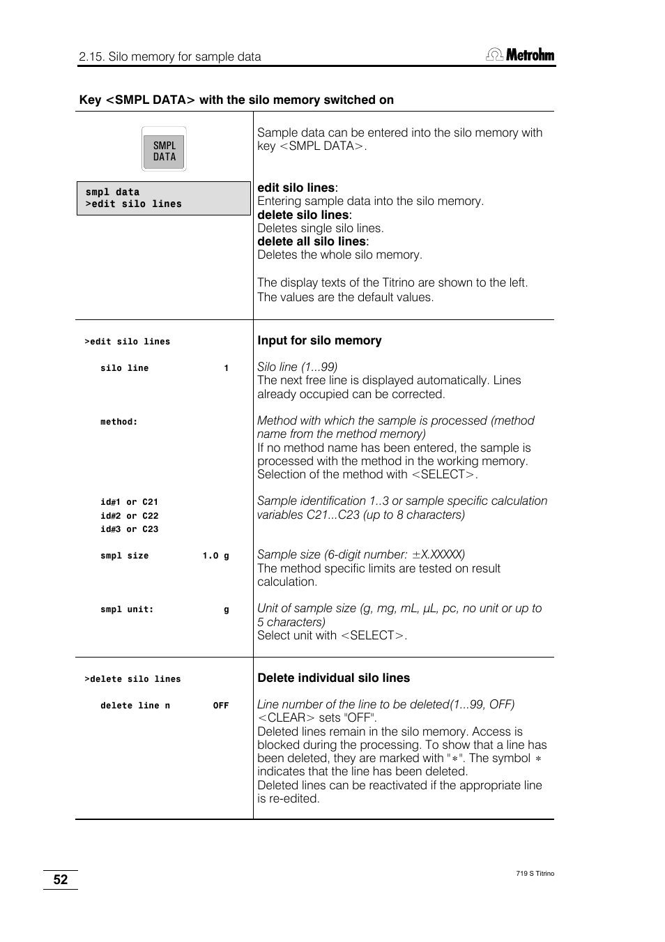 Metrohm 719 S Titrino User Manual | Page 56 / 152