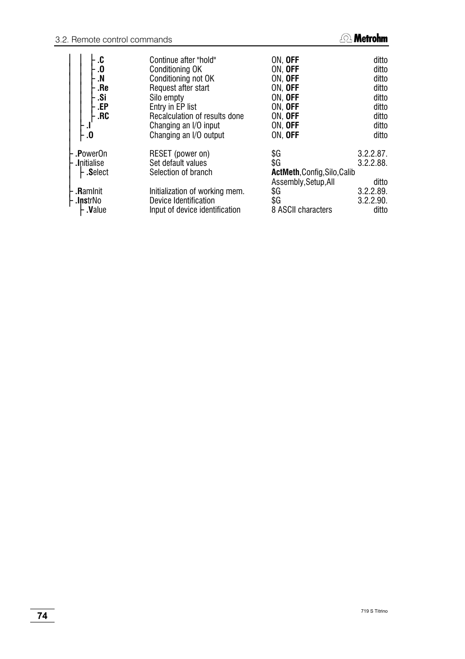 Metrohm 719 S Titrino User Manual | Page 78 / 152