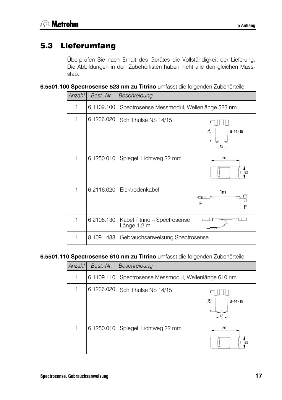 3 lieferumfang | Metrohm Spectrosense User Manual | Page 21 / 92