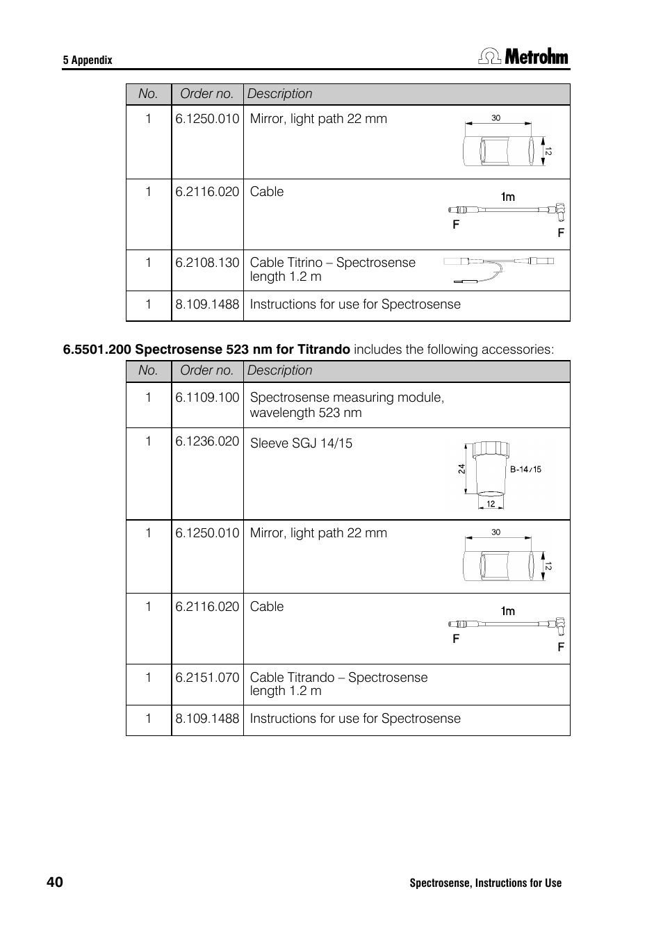 Metrohm Spectrosense User Manual | Page 44 / 92