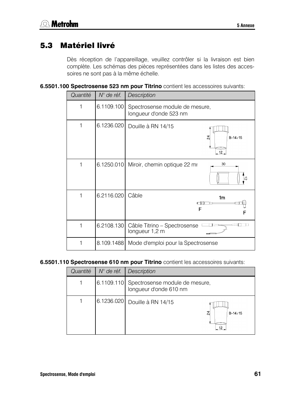 3 matériel livré | Metrohm Spectrosense User Manual | Page 65 / 92