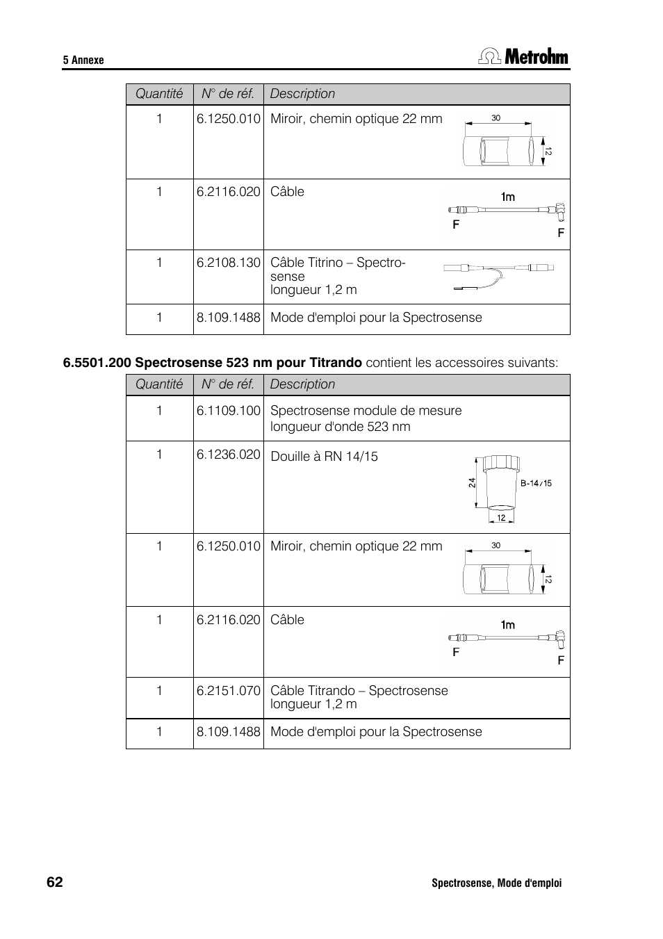 Metrohm Spectrosense User Manual | Page 66 / 92