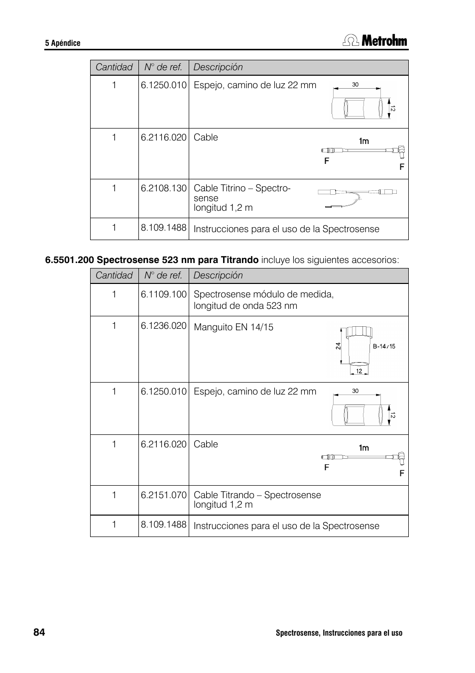 Metrohm Spectrosense User Manual | Page 88 / 92