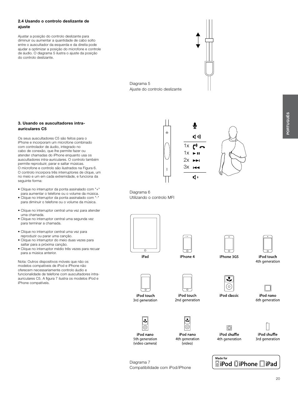 4 usando o controlo deslizante de ajuste, Usando os auscultadores intra-auriculares c5, Usando os auscultadores intra-auriculares c5 20 | 1x 1x 2x 3x | Bowers & Wilkins C5 User Manual | Page 20 / 65