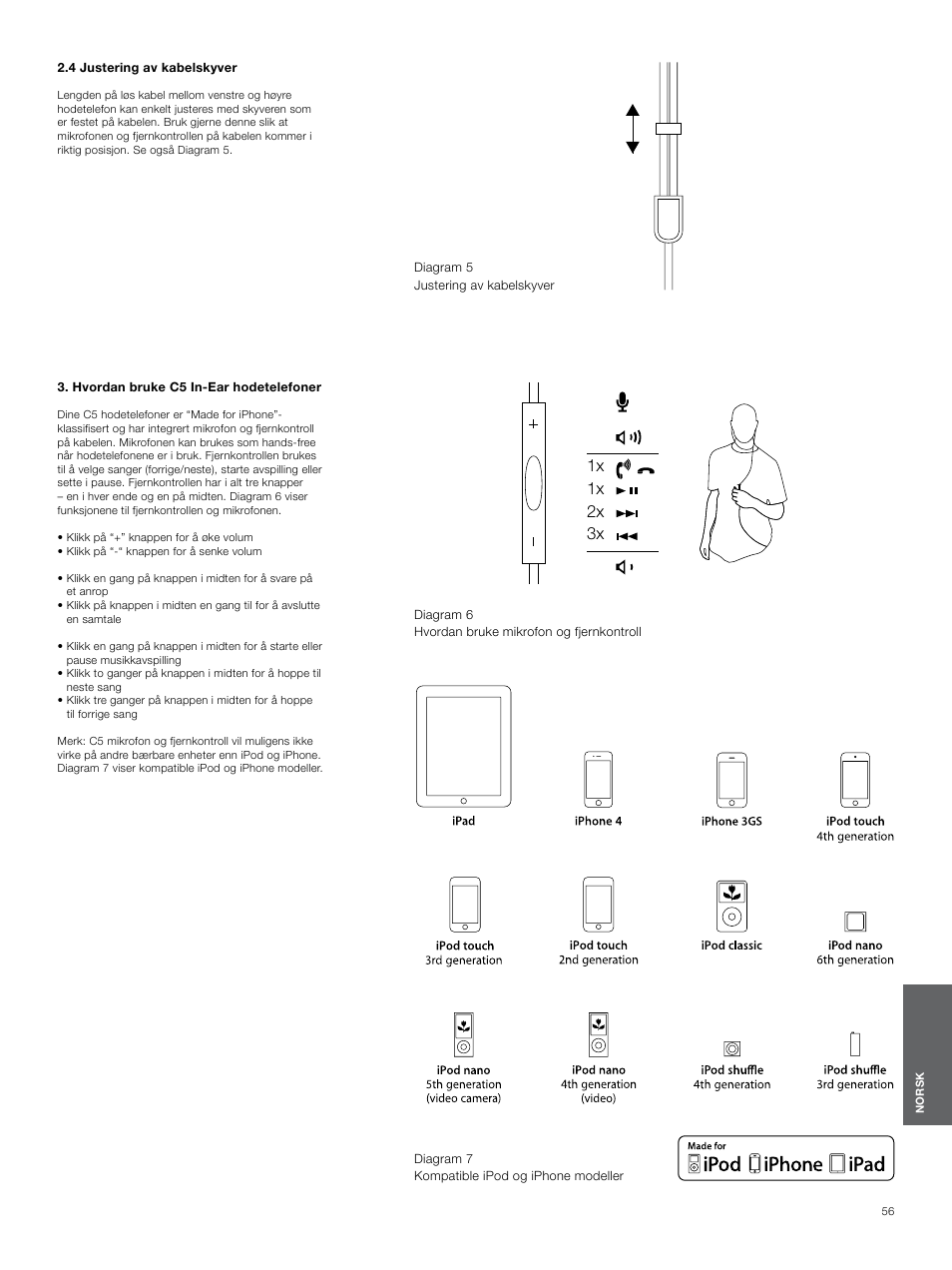 4 justering av kabelskyver, Hvordan bruke c5 in-ear hodetelefoner, 1x 1x 2x 3x | Bowers & Wilkins C5 User Manual | Page 56 / 65