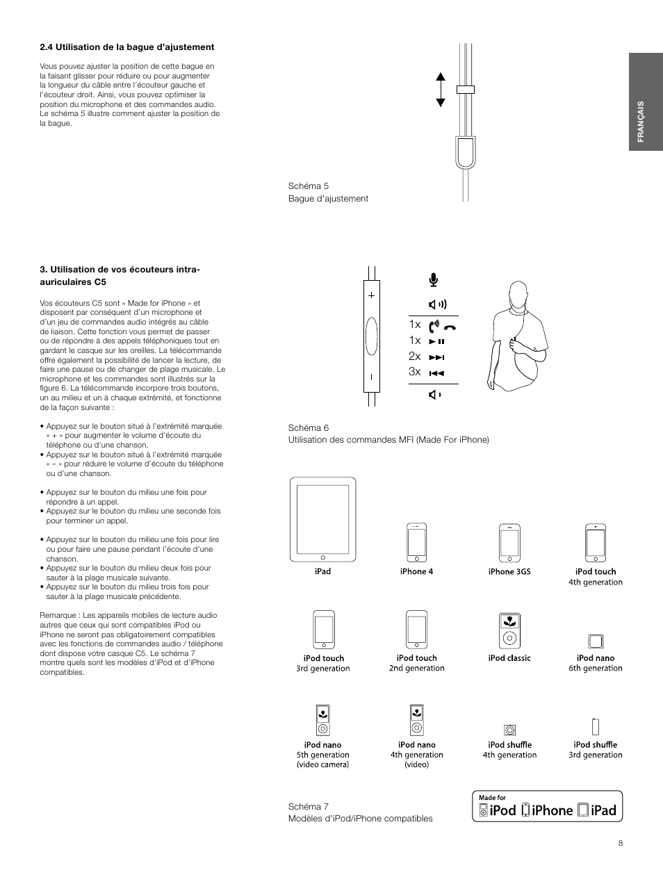 4 utilisation de la bague d’ajustement, Utilisation de vos écouteurs intra-auriculaires c5, 1x 1x 2x 3x | Bowers & Wilkins C5 User Manual | Page 8 / 65