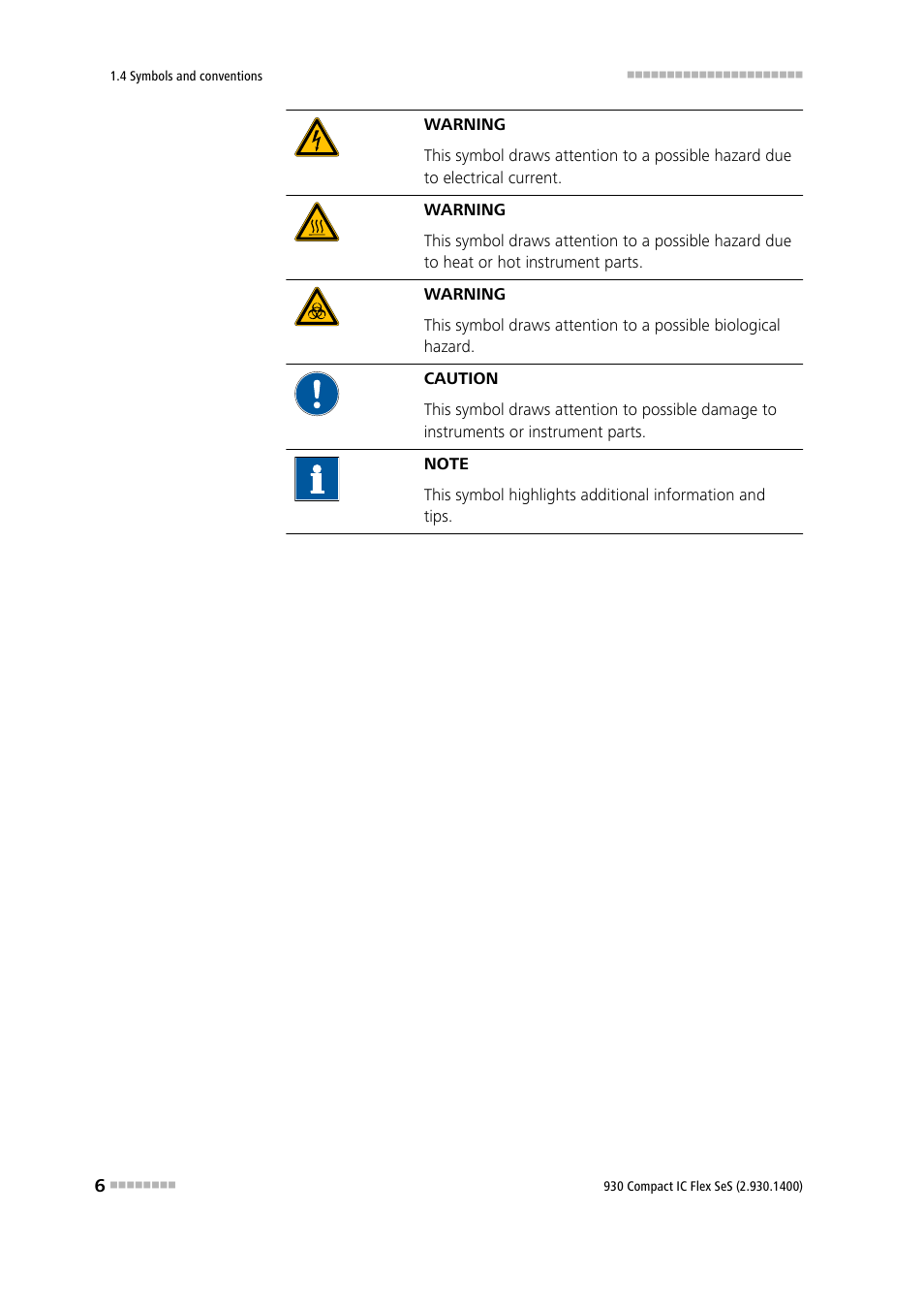 Metrohm 930 Compact IC Flex SeS User Manual | Page 14 / 109