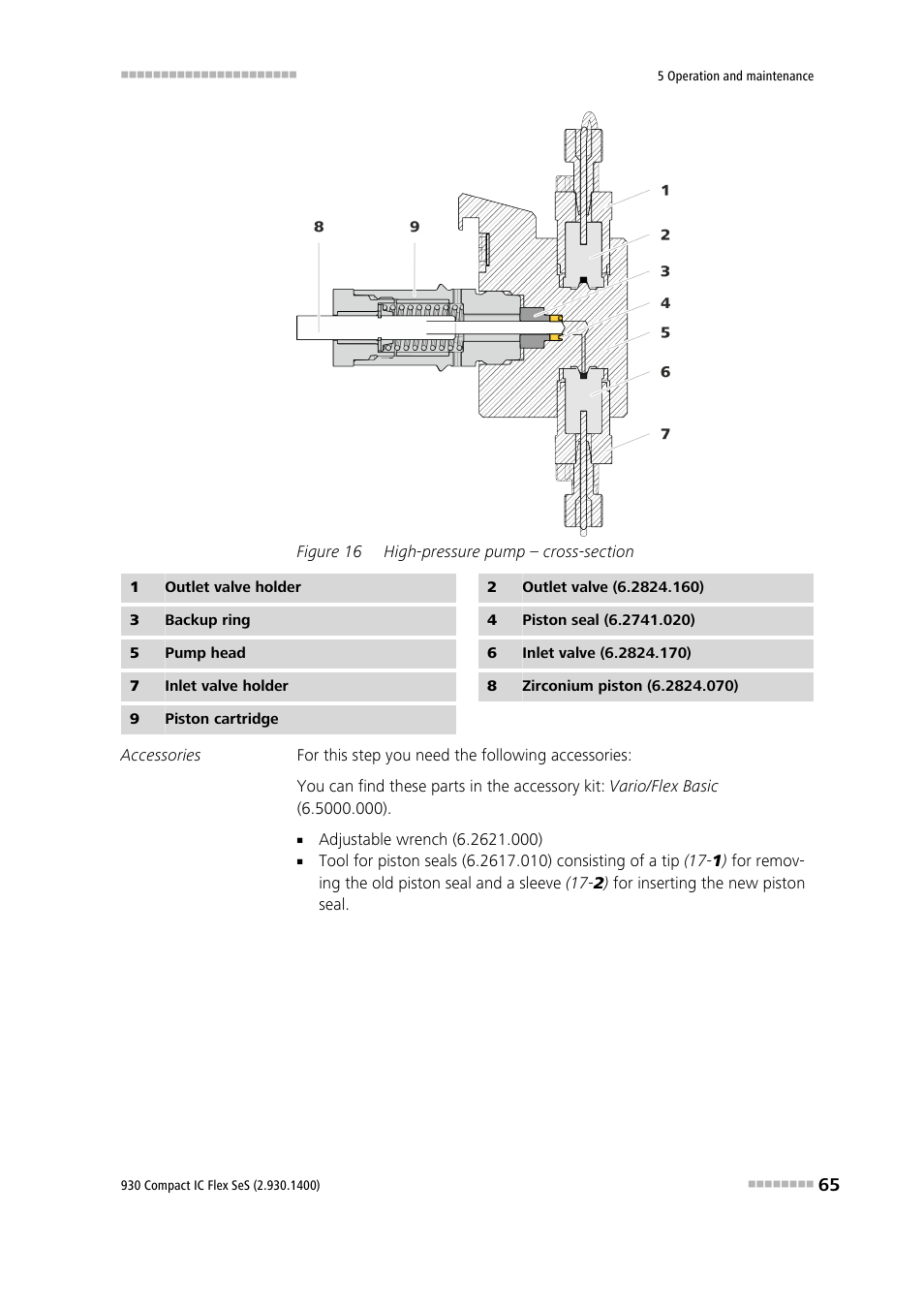 Figure 16, High-pressure pump – cross-section | Metrohm 930 Compact IC Flex SeS User Manual | Page 73 / 109