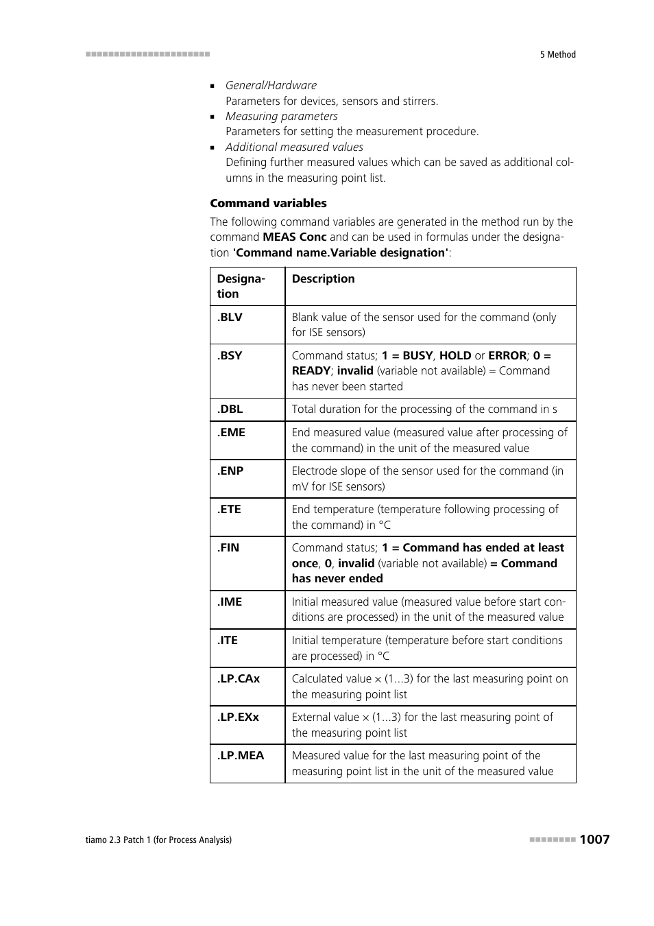 Metrohm tiamo 2.3 Patch 1 (process analysis) User Manual | Page 1023 / 1795