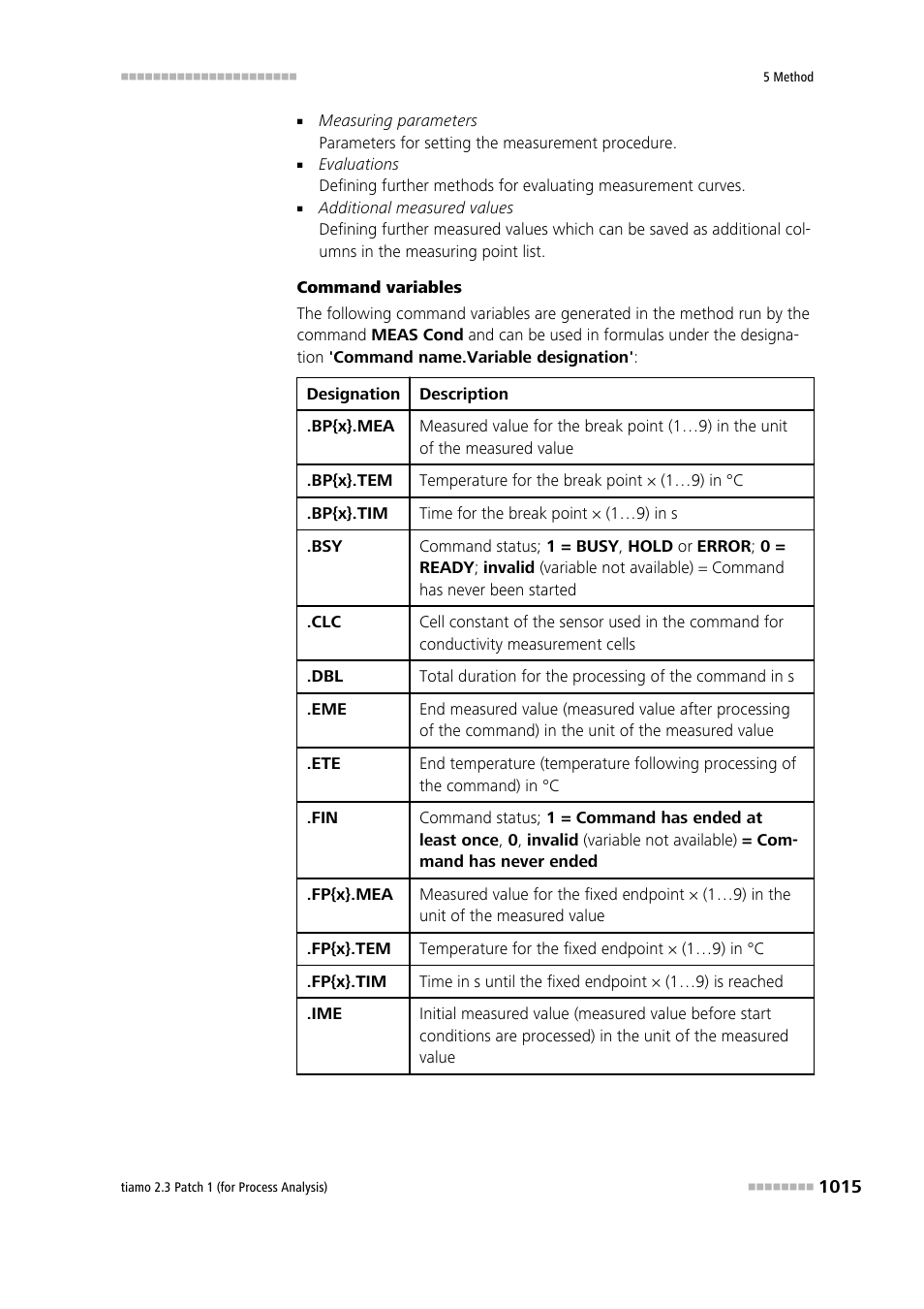 Metrohm tiamo 2.3 Patch 1 (process analysis) User Manual | Page 1031 / 1795