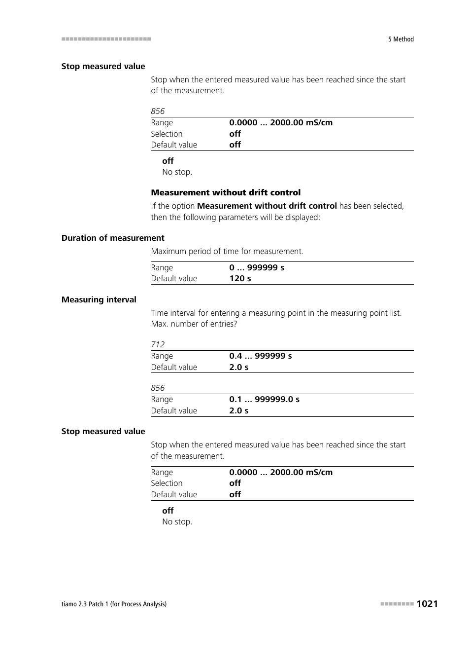 Metrohm tiamo 2.3 Patch 1 (process analysis) User Manual | Page 1037 / 1795