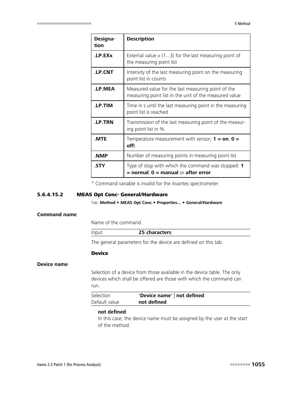 2 meas opt conc- general/hardware | Metrohm tiamo 2.3 Patch 1 (process analysis) User Manual | Page 1071 / 1795