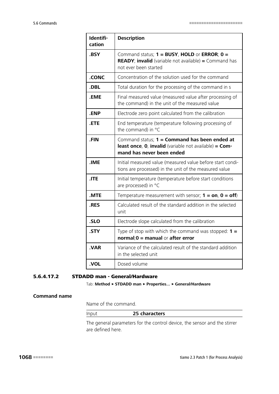 2 stdadd man - general/hardware | Metrohm tiamo 2.3 Patch 1 (process analysis) User Manual | Page 1084 / 1795