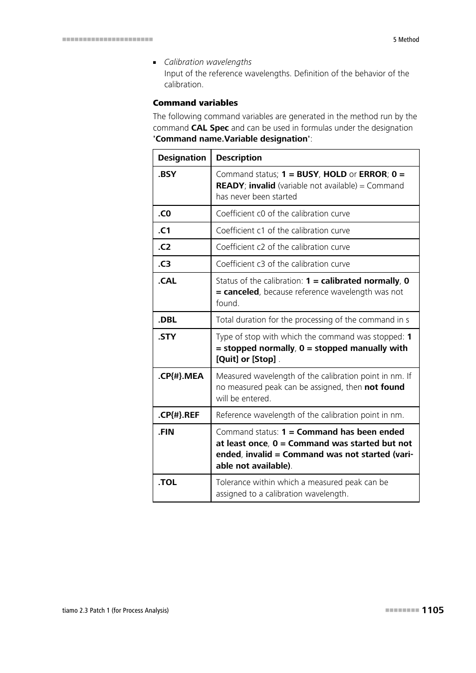 Metrohm tiamo 2.3 Patch 1 (process analysis) User Manual | Page 1121 / 1795