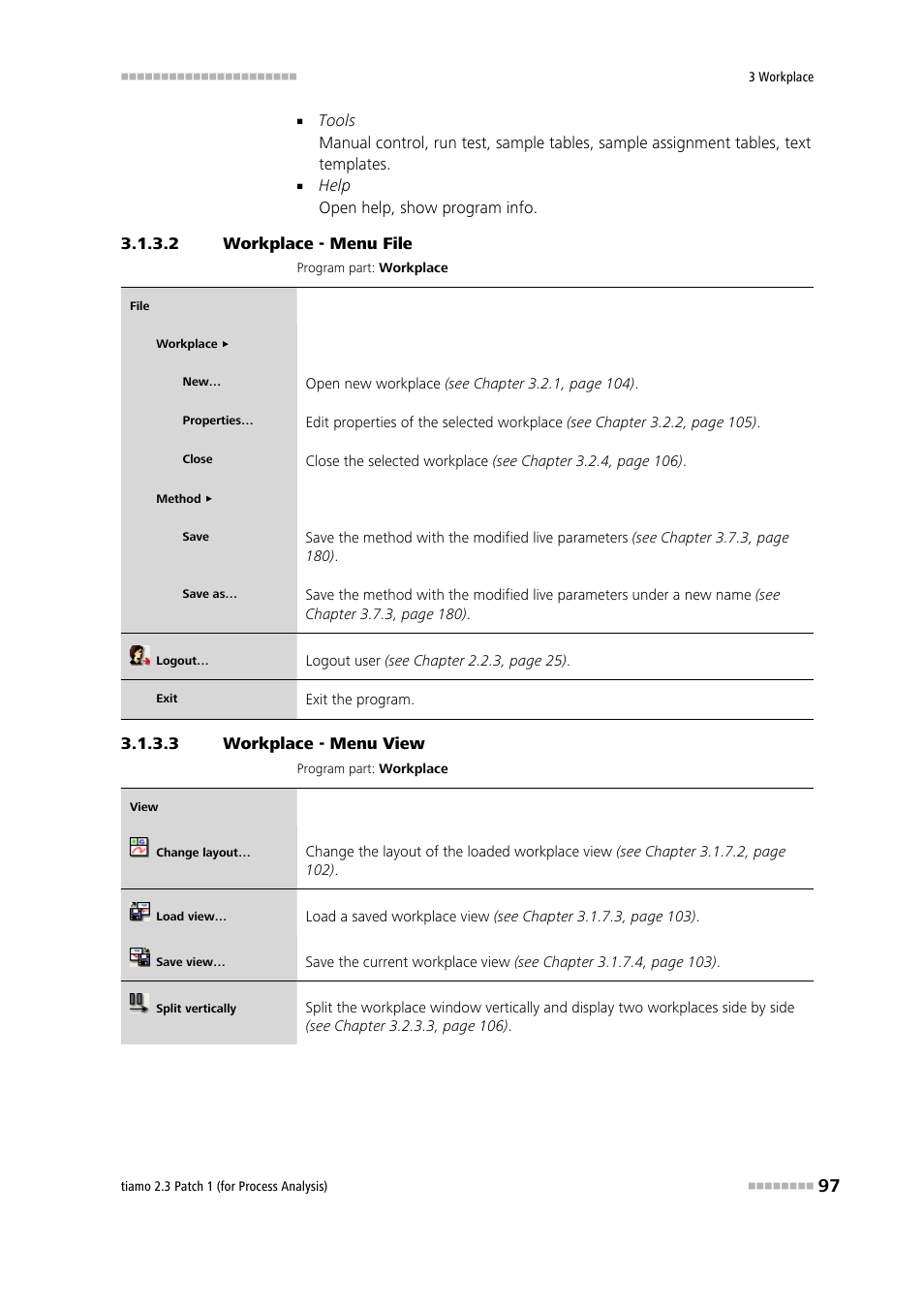 2 workplace - menu file, 3 workplace - menu view | Metrohm tiamo 2.3 Patch 1 (process analysis) User Manual | Page 113 / 1795