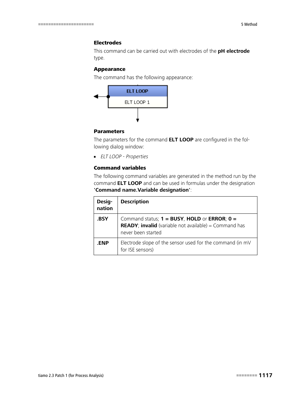 Metrohm tiamo 2.3 Patch 1 (process analysis) User Manual | Page 1133 / 1795