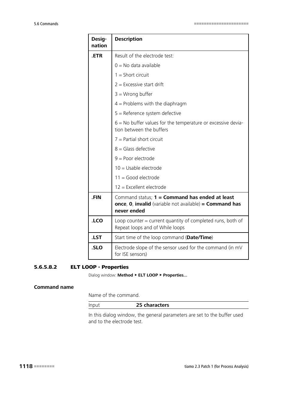 2 elt loop - properties | Metrohm tiamo 2.3 Patch 1 (process analysis) User Manual | Page 1134 / 1795