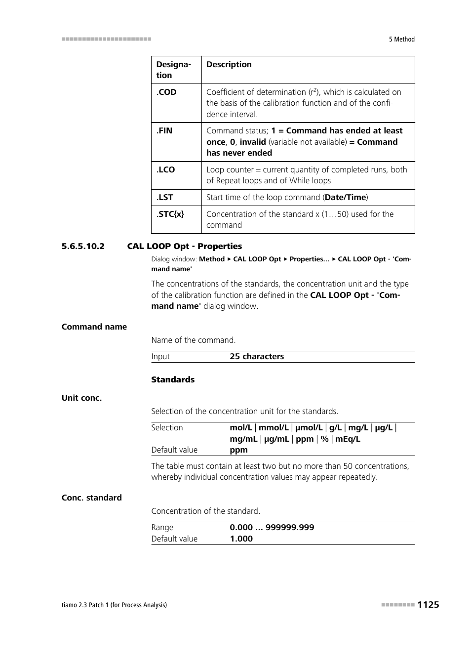 2 cal loop opt - properties | Metrohm tiamo 2.3 Patch 1 (process analysis) User Manual | Page 1141 / 1795