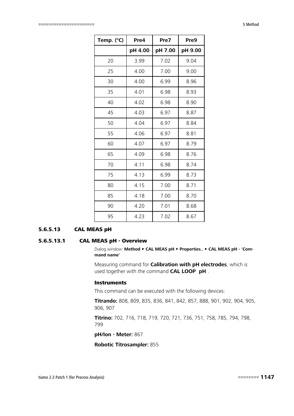 13 cal meas ph, 1 cal meas ph - overview, Cal meas ph | 13cal meas ph | Metrohm tiamo 2.3 Patch 1 (process analysis) User Manual | Page 1163 / 1795